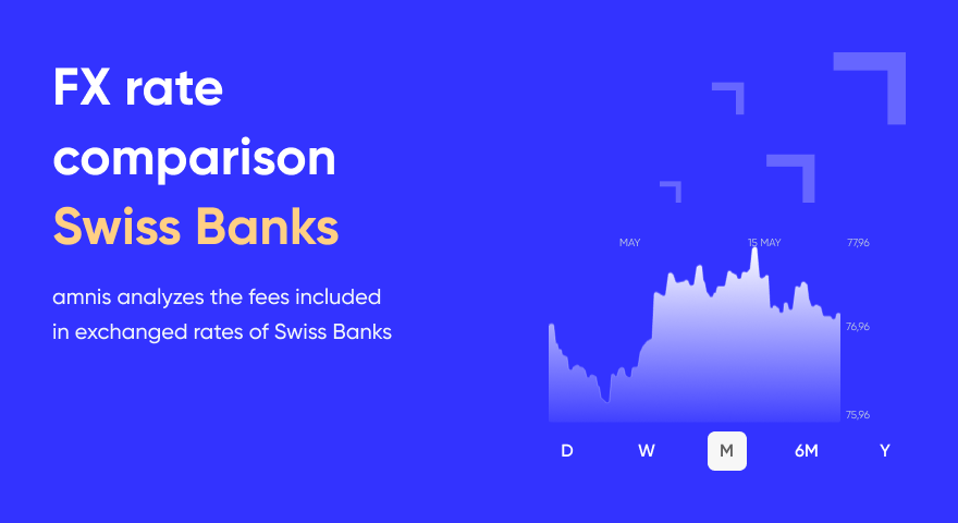 FX rate comparison - Exchange rate comparison