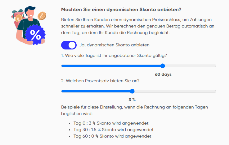 Dynamic Discounting bei amnis