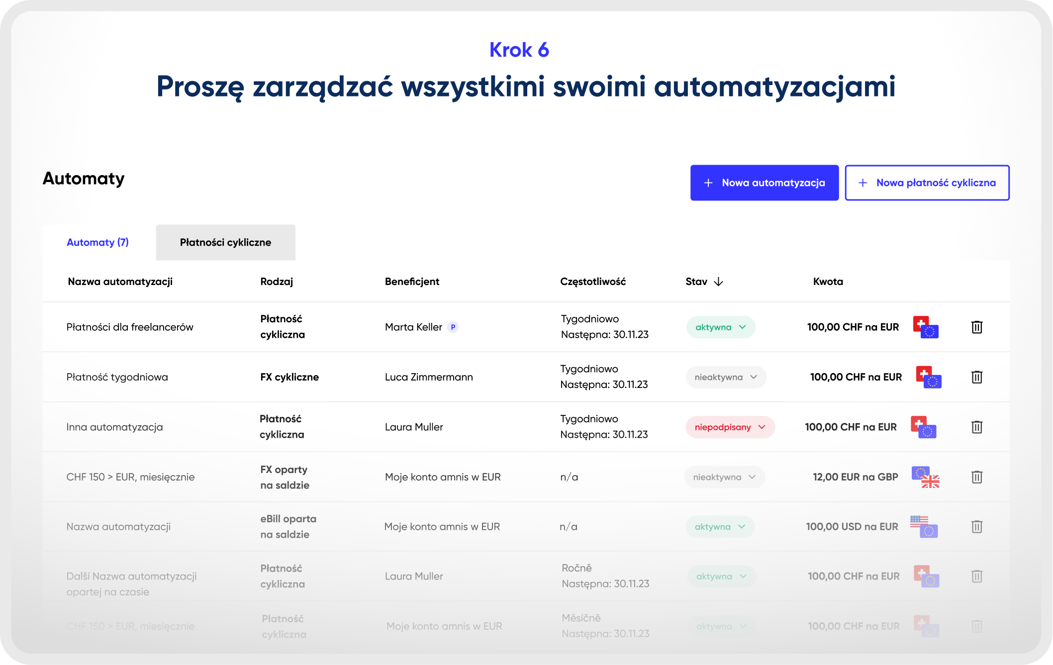 Zarządzanie gotówką na autopilocie - krok 6