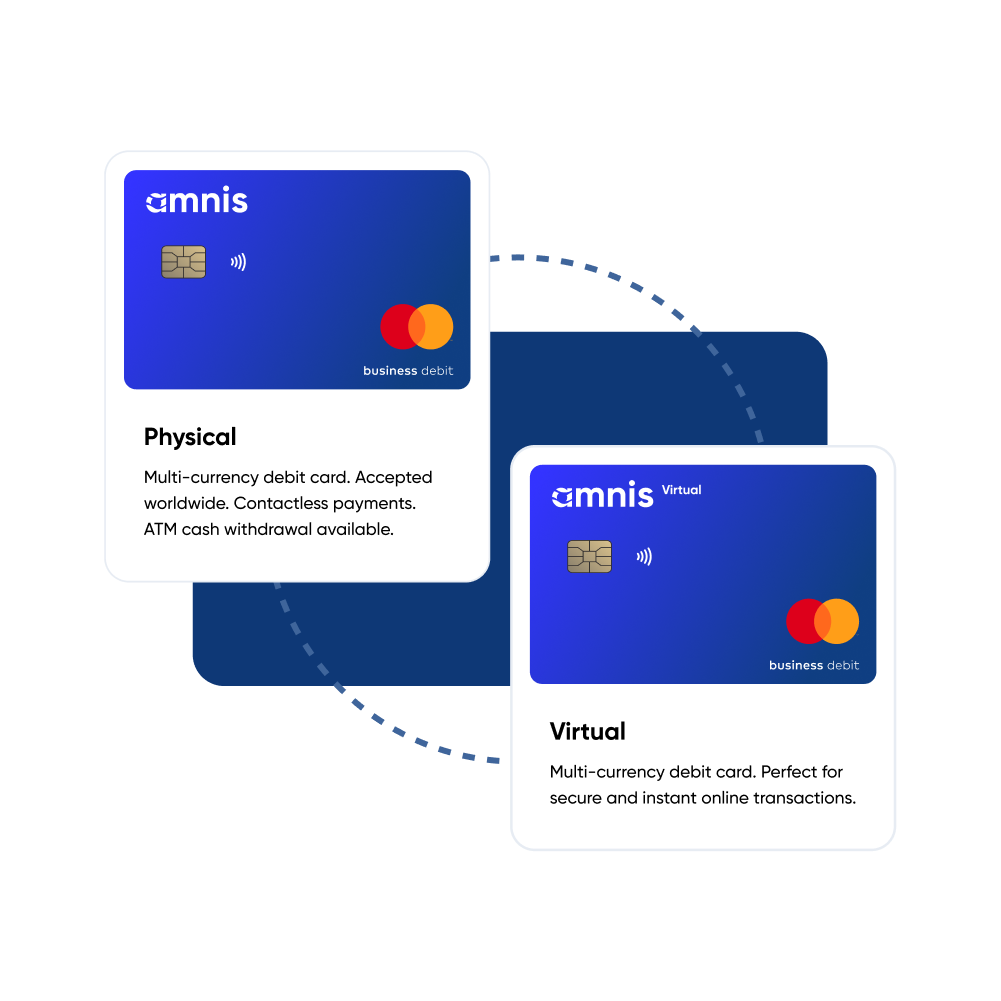 View of the physical and virtual card creation process