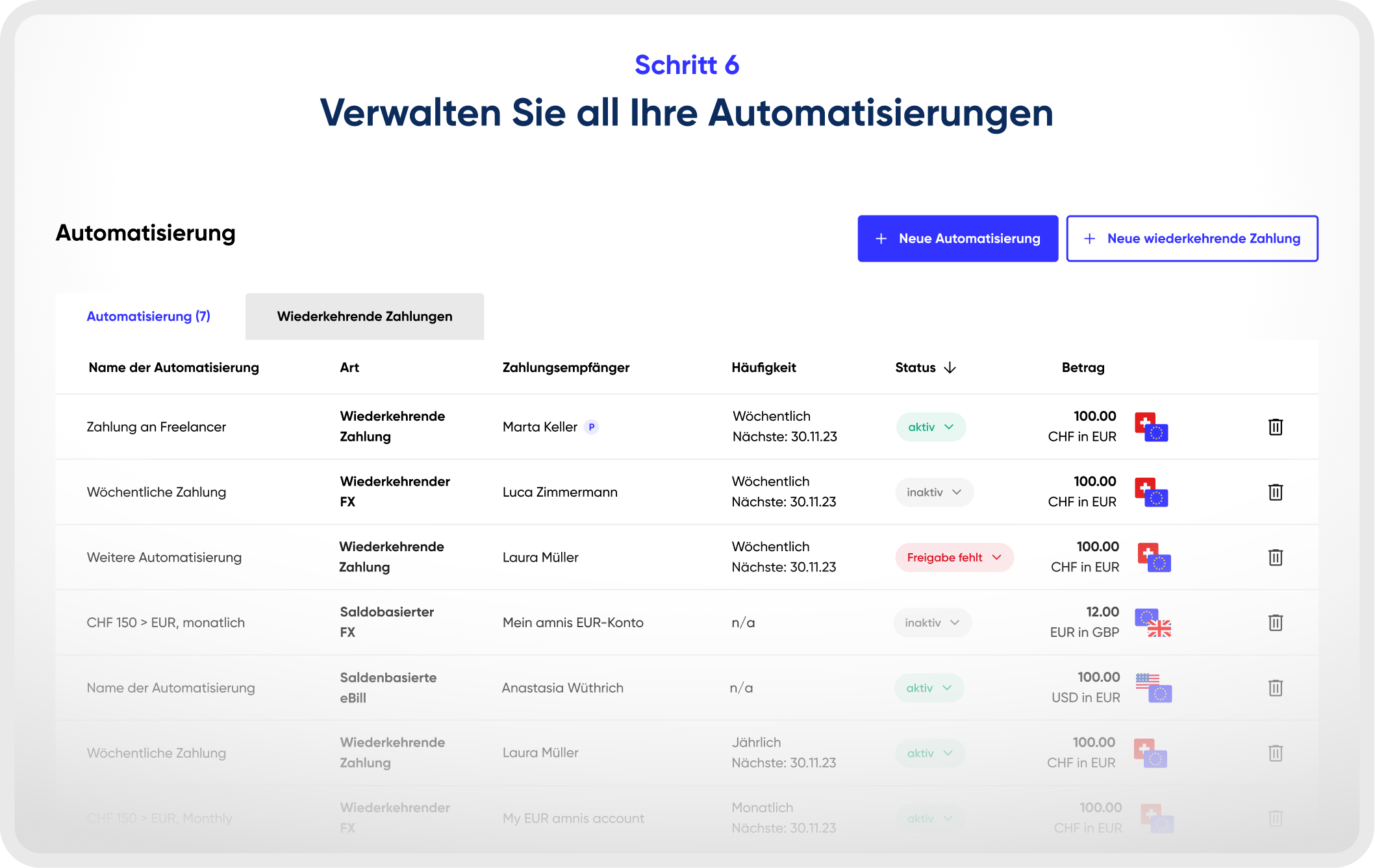 Cash Management auf Autopilot - 6