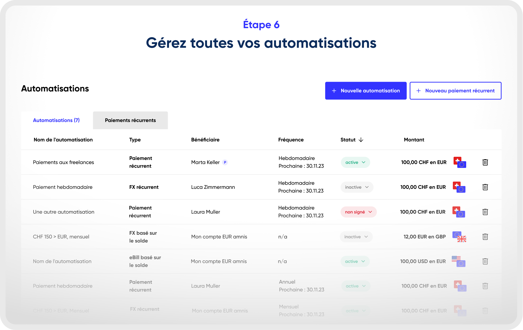 Votre gestion de trésorerie en pilotage automatique - 6