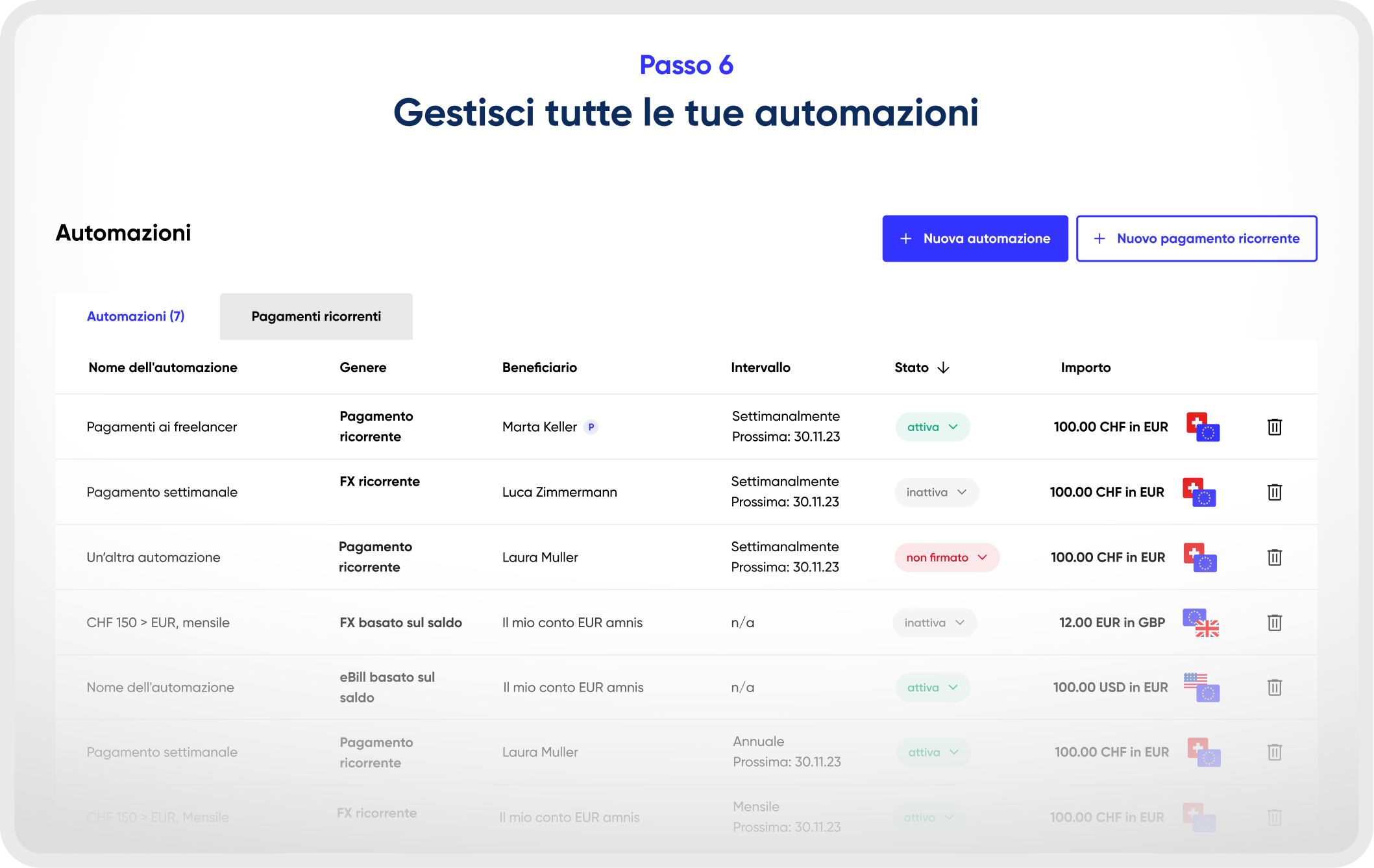 Il tuo cash management sul pilota automatico - 6
