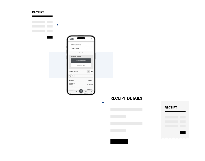 Mit Edi integriert - Beleg-Upload